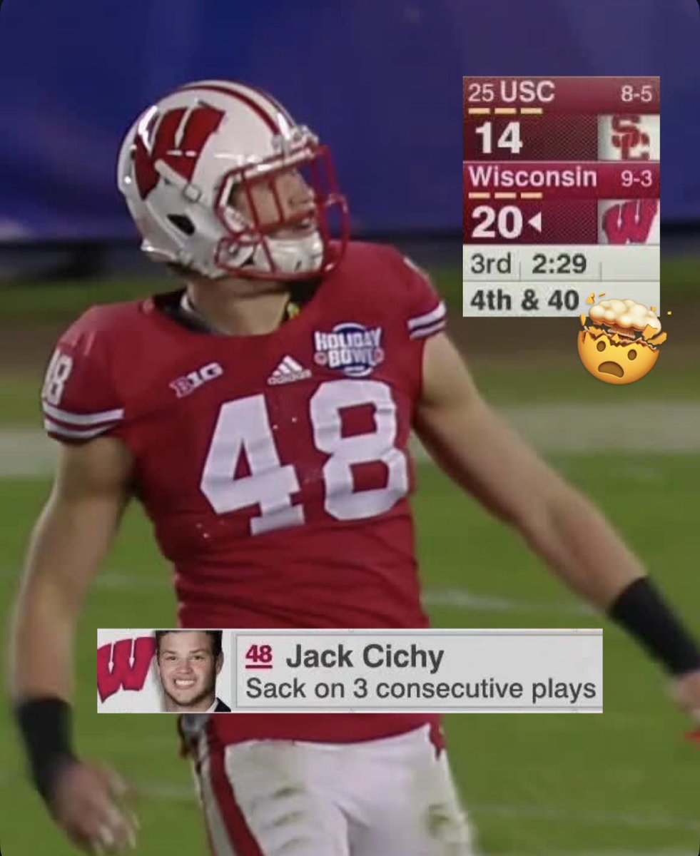 Wisconsin On BTN tweet media