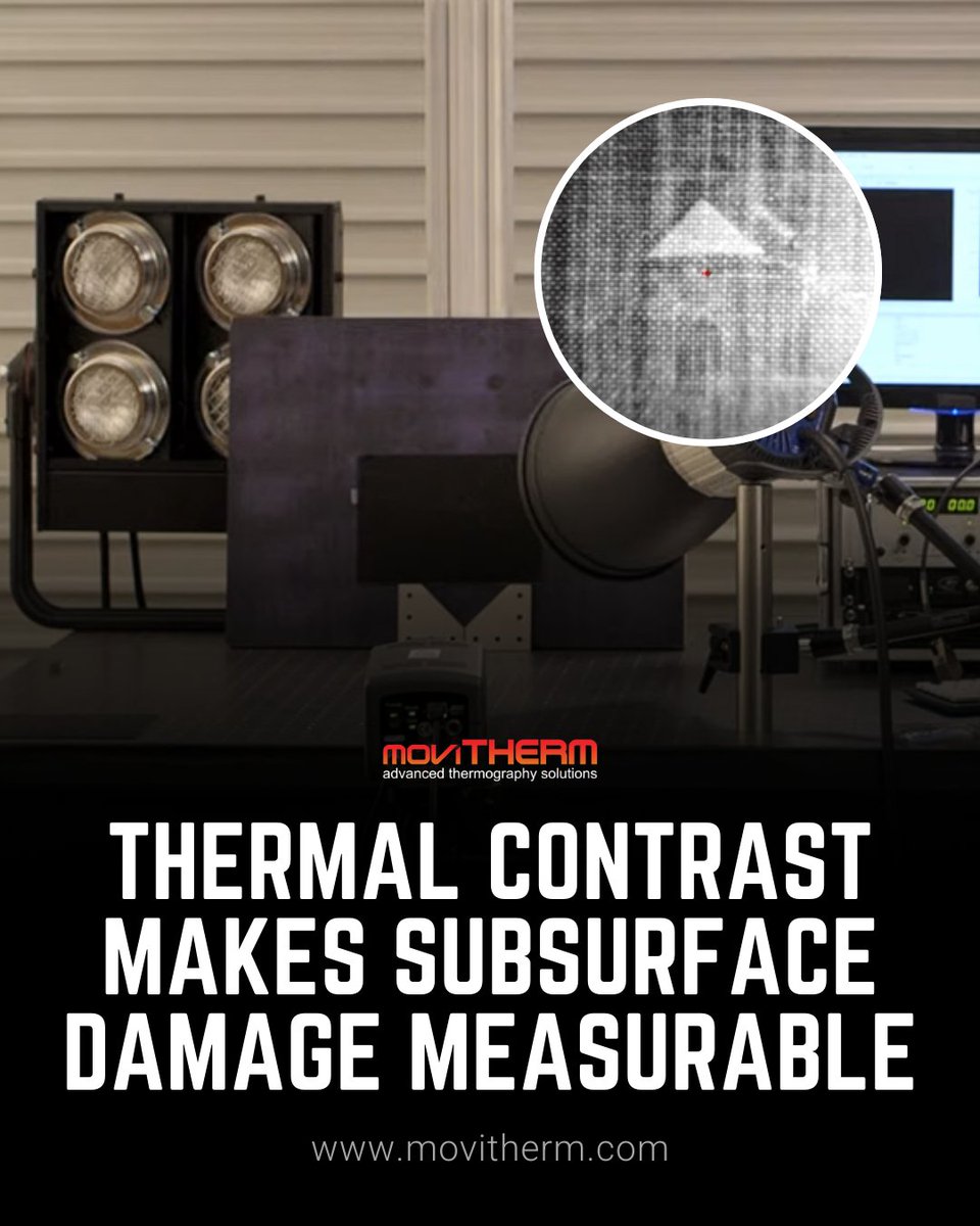moviTHERM tweet media