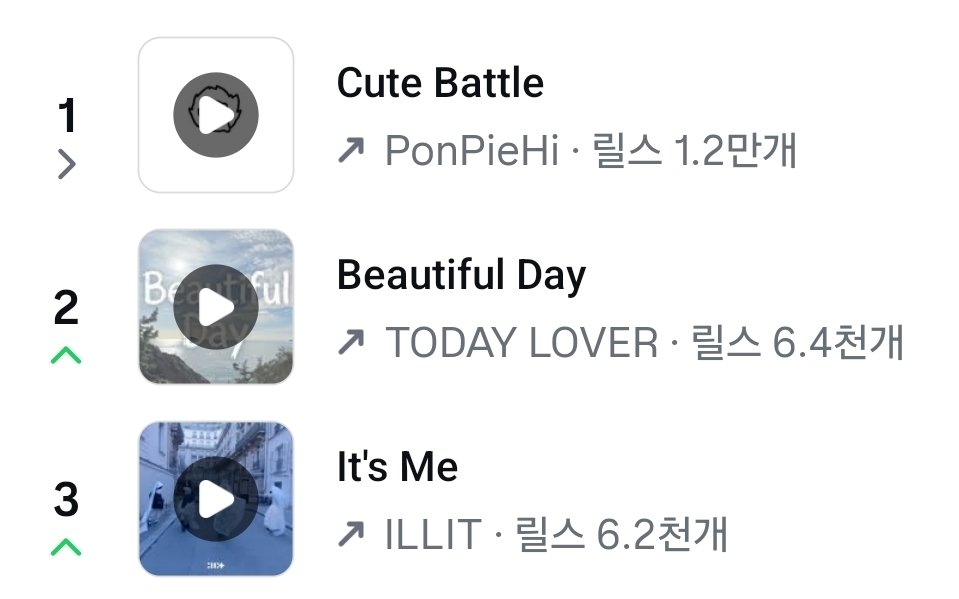 엘릿 (It's Me) 🌹 tweet media