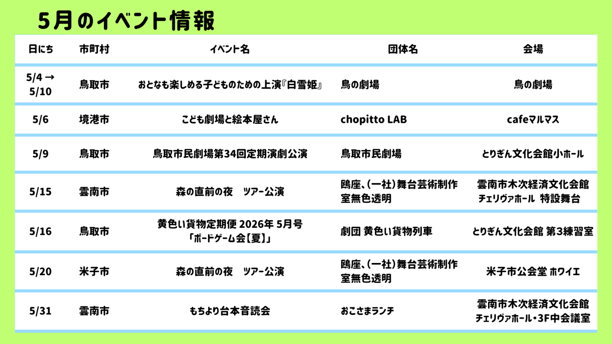 engeki_sanin's tweet photo. 【5月のイベント情報】
GW遊びすぎて更新遅くなりました！！💦
気温差激しくて、毎日何着るか悩みますね～😣
観劇の際は薄手の上着を持っていくのがおススメです！！👍
5月もたくさんイベントあります！
詳細は各公演ページから詳細情報をチェック👀✨

⬇️えんげきメガネ⬇️
https://t.co/PubjgKOWWx https://t.co/0rgiHZ7ahF