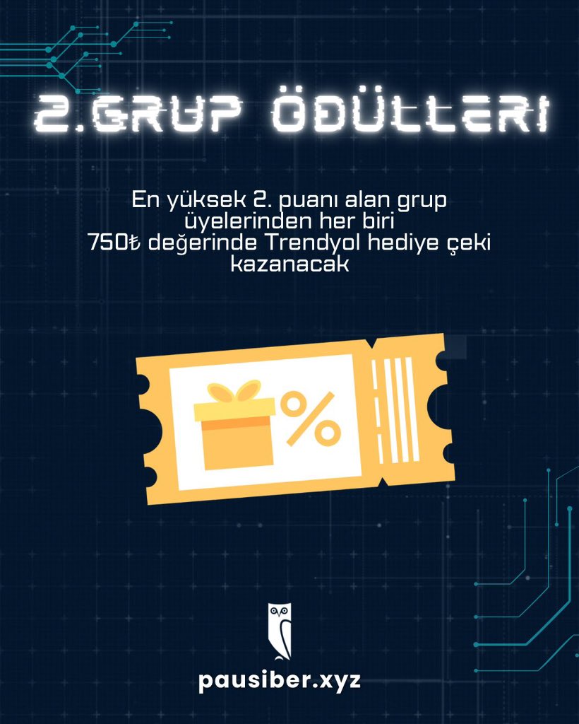 SiberPau's tweet photo. 🏆 Hackathon Kazananlarını Bekleyen Ödüller! 🏆

Yaratıcılığınızı ve yeteneklerinizi gösterme zamanı 🌟

Katılan arkadaşlarımızla haftasonu görüşmek üzere 🙌🏻

🔗 https://t.co/zbpRaUUyJD https://t.co/uj16K10zXS