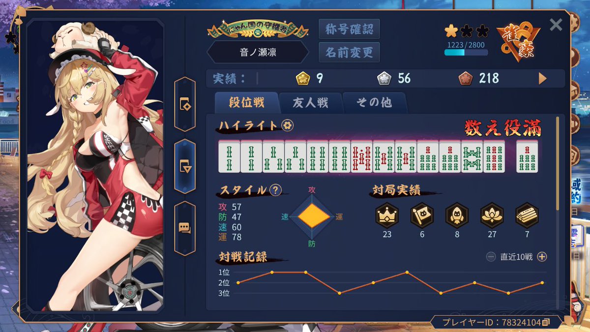 凛 tweet media