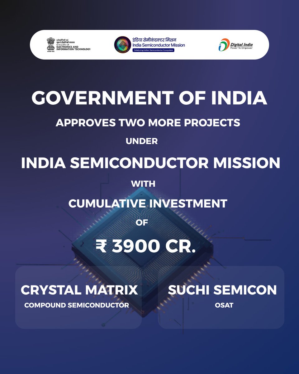Bhaweshkj's tweet image. Strengthening India’s semiconductor ecosystem 🇮🇳
Under PM Narendra Modi’s leadership, Union Cabinet approves 2 new projects with ₹3,900 crore investment under the India Semiconductor Mission. A step toward tech self-reliance.
#AtmanitrbharBharat #makeinindia