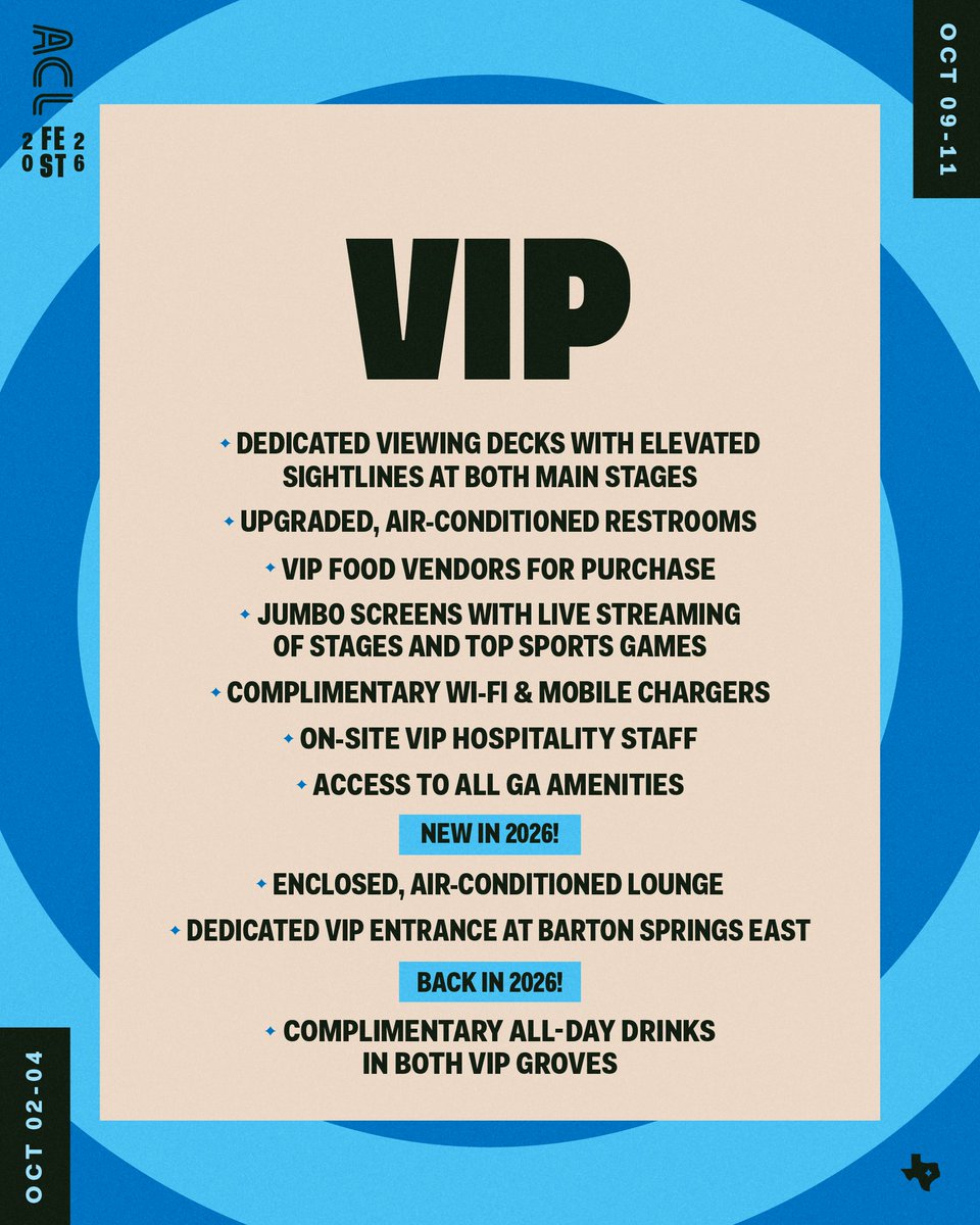 ACL Festival tweet media