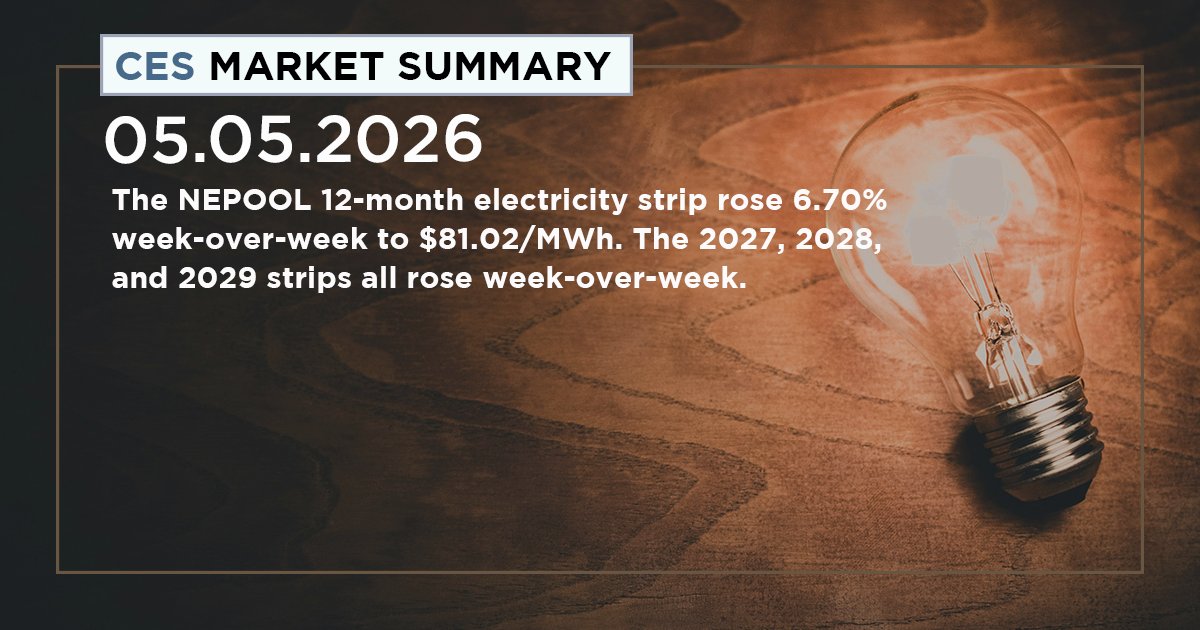 From record-high renewable PPA prices to volatile oil, gas &amp; power markets, energy buyers are facing mounting pressure across commodities. Get the full context in CES’ latest Market Summary.

competitive-energy.com

Photo by: Ondrej Supitaru

#CompetitiveEnergyServices