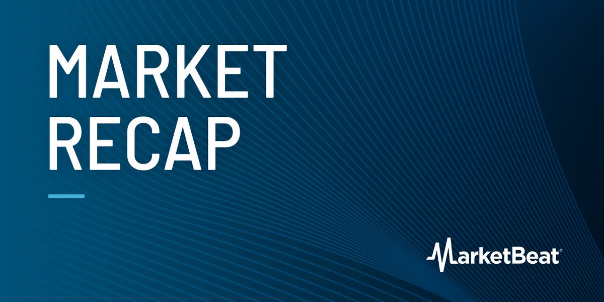 MarketBeat tweet media