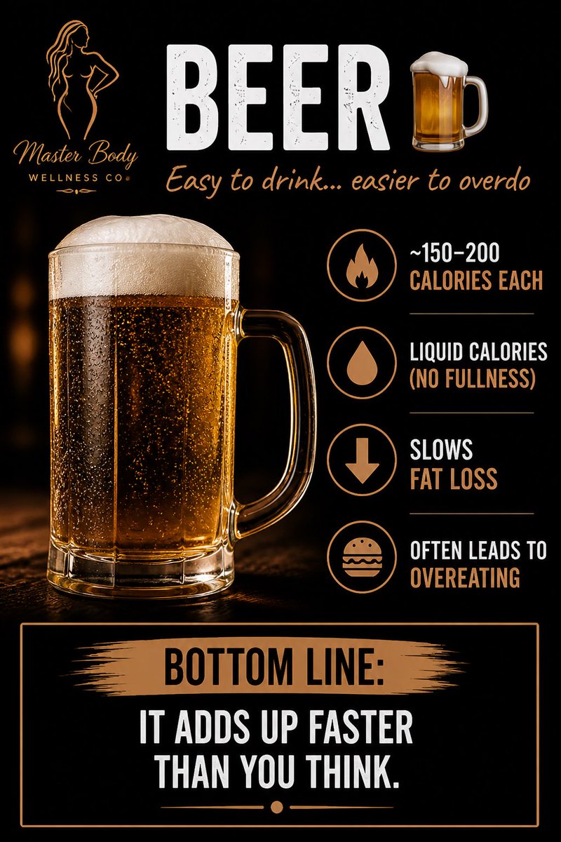 The Master Body/Wellness Co. tweet media