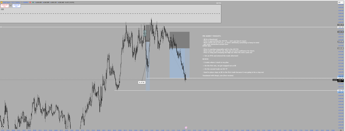 ctrader9K tweet media