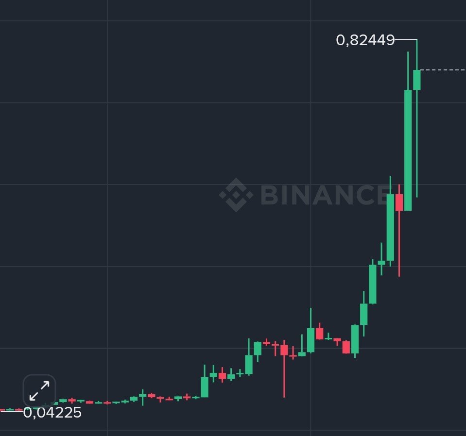 0xNox tweet media