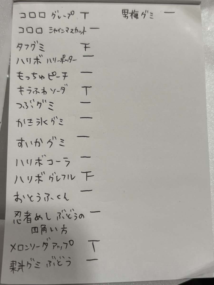 らら屋さん tweet media
