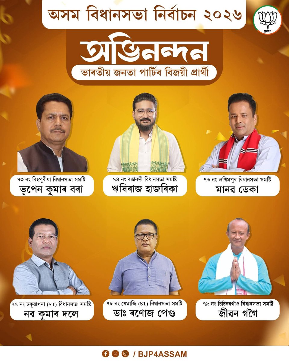 BJP4Assam's tweet photo. অভিনন্দন 💐

অসম বিধানসভা নিৰ্বাচন-২০২৬ত ভাৰতীয় জনতা পাৰ্টিৰ বিজয়ী প্ৰাৰ্থীসকললৈ অনন্ত শুভেচ্ছা আৰু অভিনন্দন জ্ঞাপন কৰিছোঁ। https://t.co/cctg3pJxmP