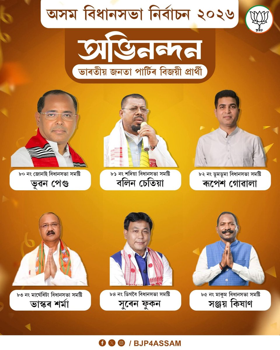 BJP4Assam's tweet photo. অভিনন্দন 💐

অসম বিধানসভা নিৰ্বাচন-২০২৬ত ভাৰতীয় জনতা পাৰ্টিৰ বিজয়ী প্ৰাৰ্থীসকললৈ অনন্ত শুভেচ্ছা আৰু অভিনন্দন জ্ঞাপন কৰিছোঁ। https://t.co/cctg3pJxmP