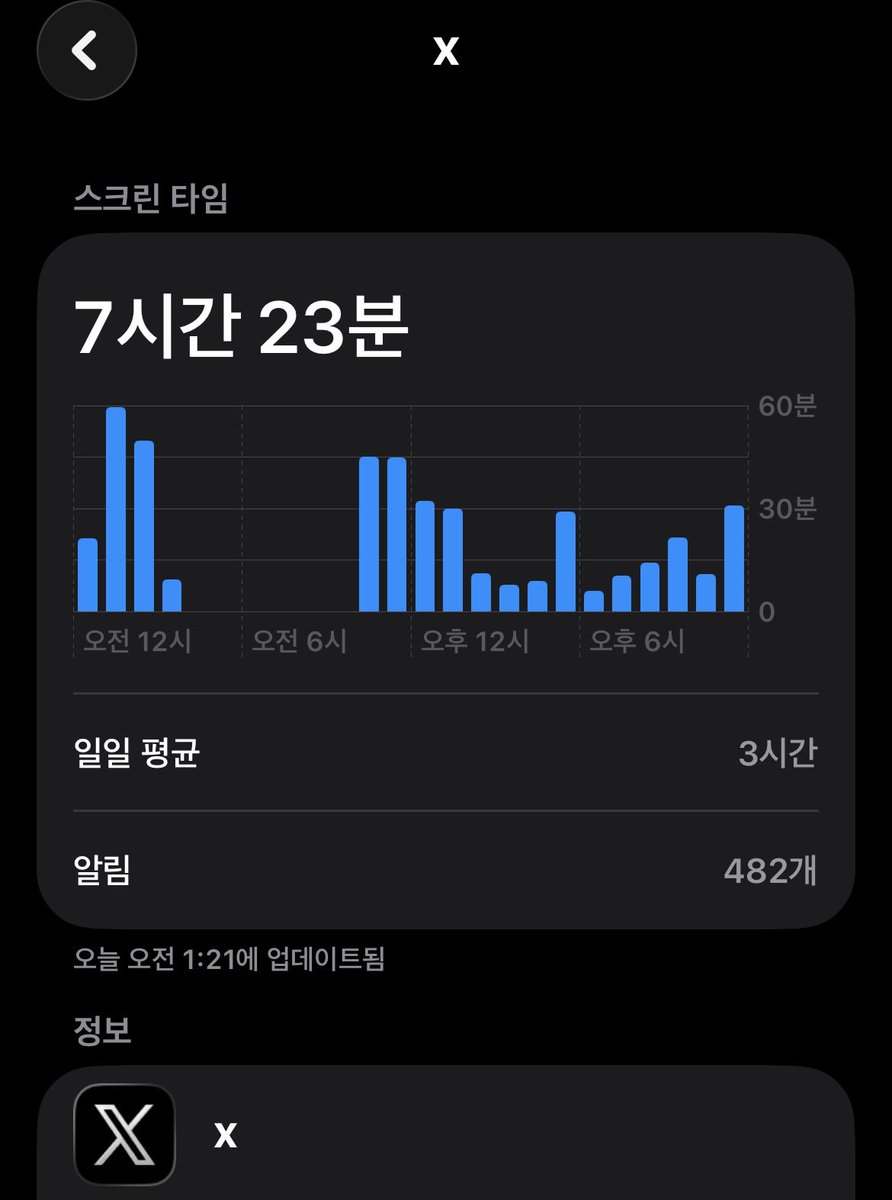 제로 tweet media