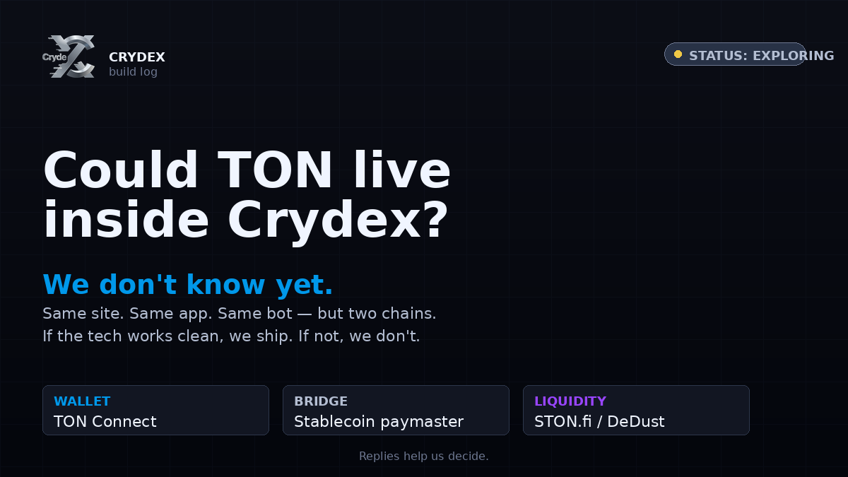 Crydex.io tweet media