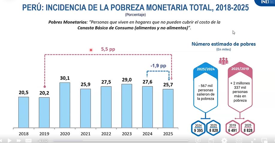Mataperrea tweet media