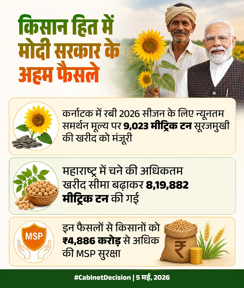 BJP tweet media