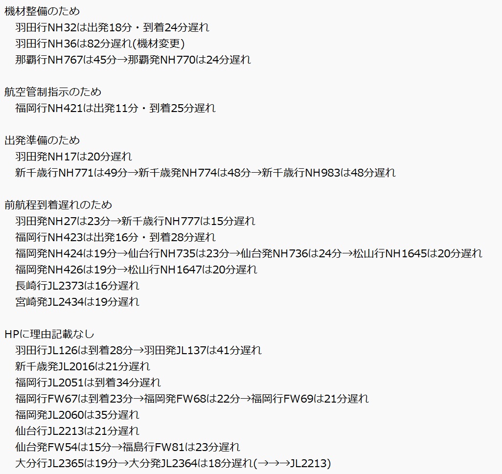 5/5の #伊丹空港 
機材整備で羽田行NH36は82分、那覇行NH767は45分、出発準備で新千歳行NH771は49分遅れ😰
伊丹発着便に欠航は無く、大きな遅れも少なめで、全体的には順調な運航でした🧐
最終は、福岡発JL2060が20:47頃に着陸🤗
みなさん、お疲れ様でした🙇‍♂️