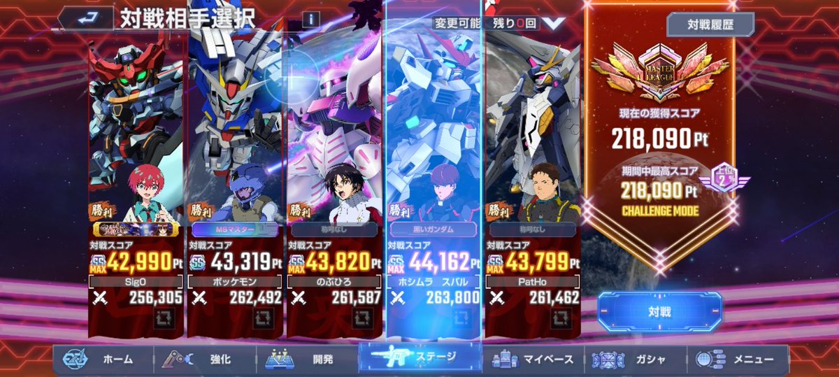 5日目！ スコアは上げられたけど、上位2%になっちゃった😅 今のところ