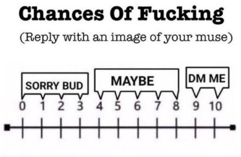 AndroidBimbo18's tweet photo. 💛💛Scale rating time!💛

Like repost and pic of muse https://t.co/XzW4Yv6DST