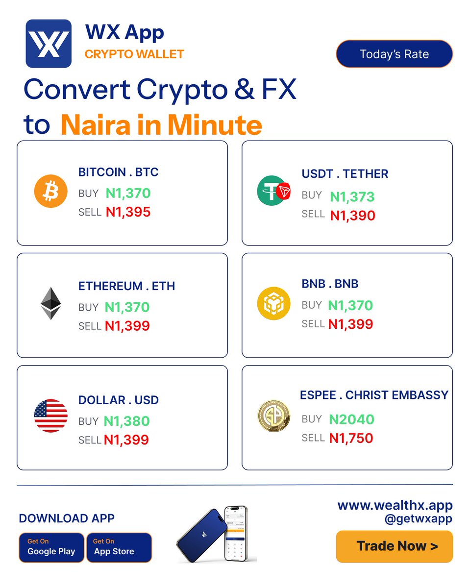 wealthsavage_'s tweet photo. Deposit. Swap. Withdraw all in one minute

Download WX App now 👇

https://t.co/UayqCq7d6j

#getwxapp #nigeriannews #crypto https://t.co/XW2wJ4bHkD