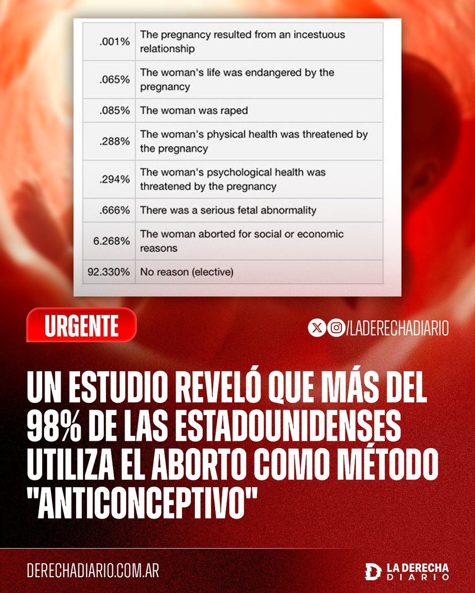 La Derecha Diario tweet media