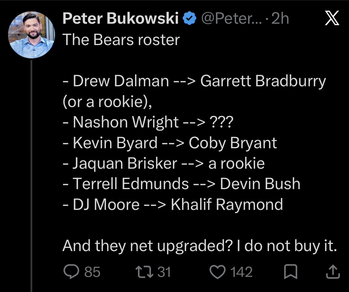 Steve Letizia tweet media