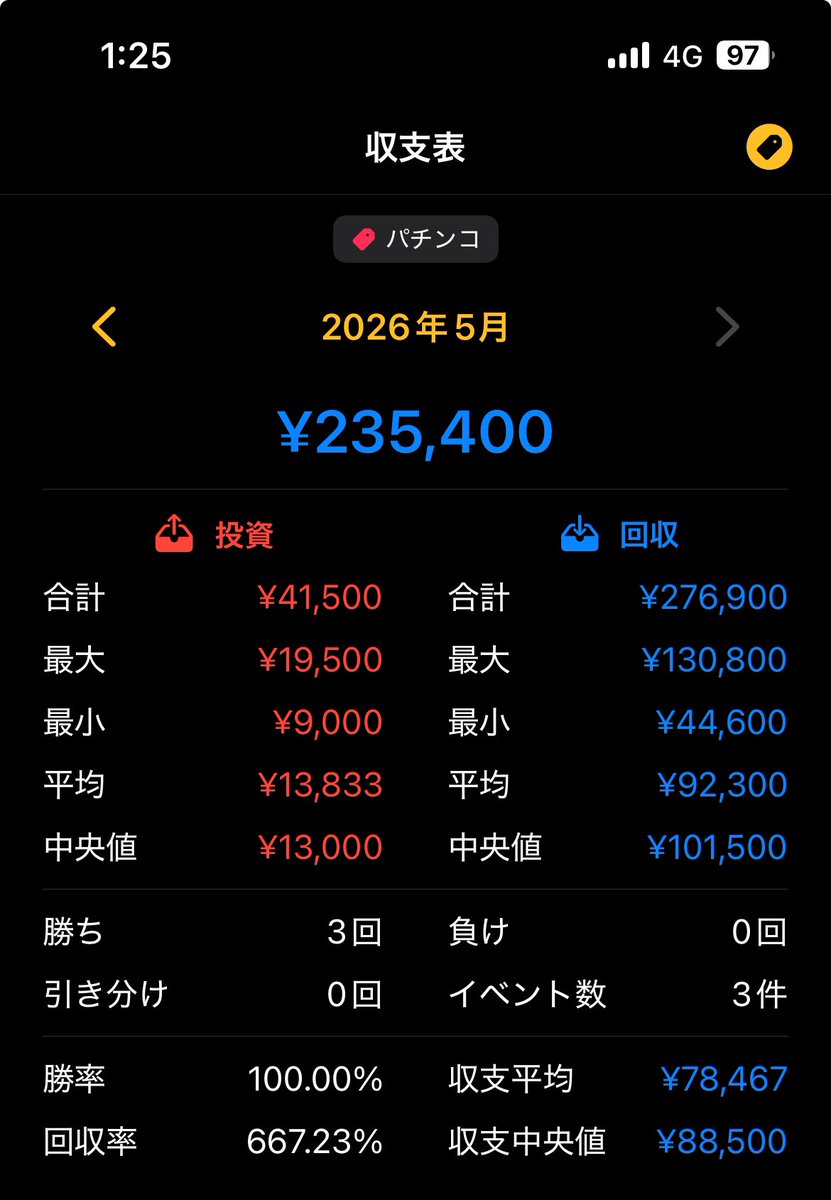 あま tweet media