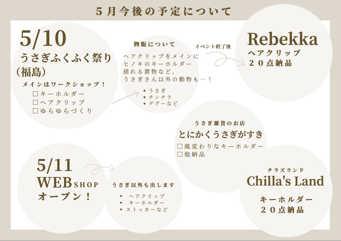 core@GWは🌸Happy Market🌸🐇 tweet media