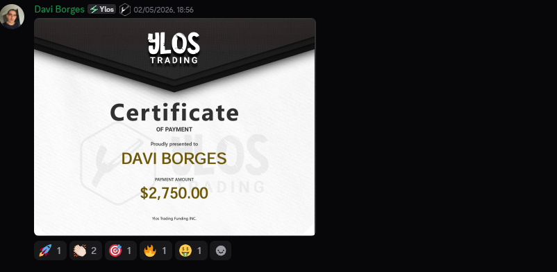Ylos Trading tweet media
