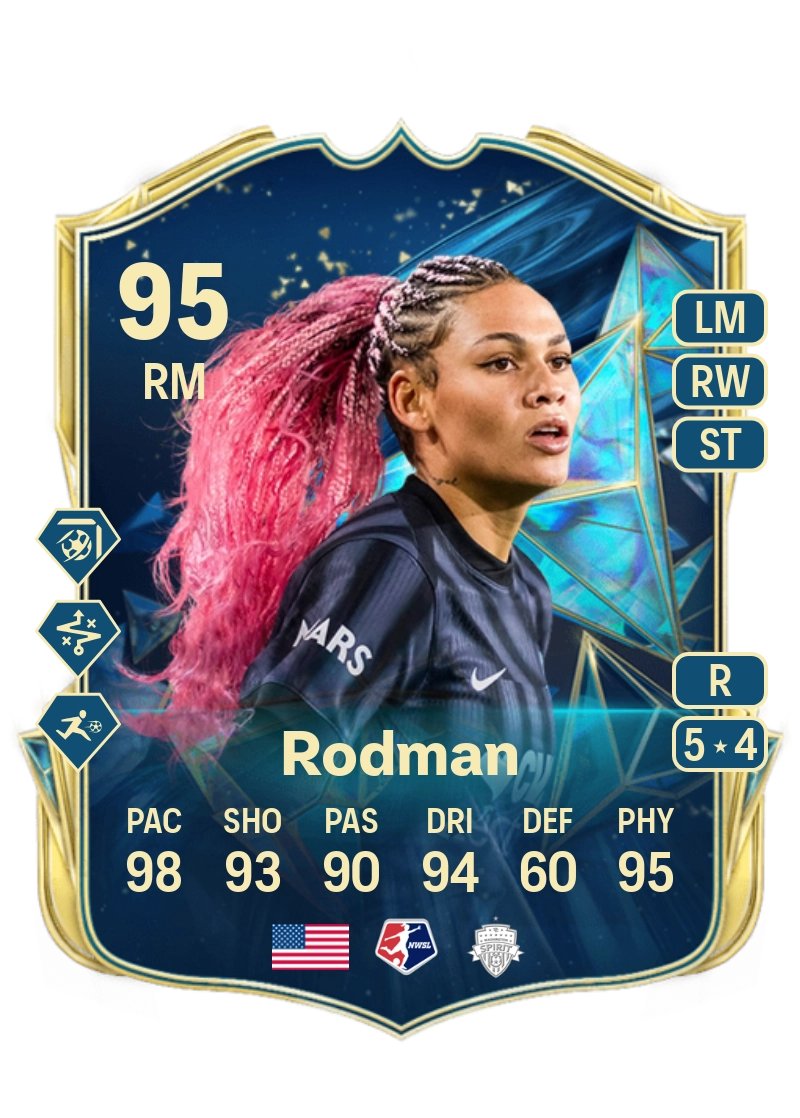 DetectiveFUT tweet media