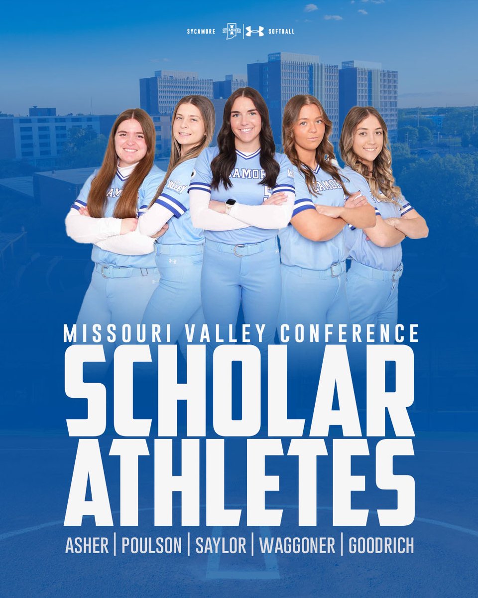 Indiana State Softball tweet media