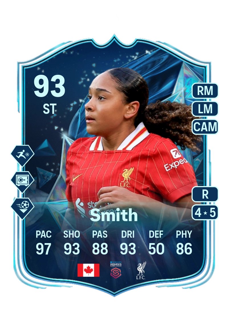 DetectiveFUT tweet media