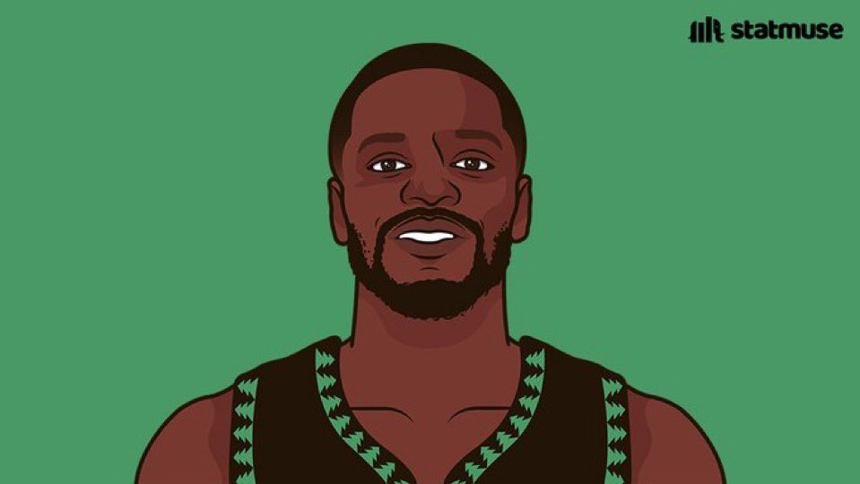 Timberwolves Muse tweet media