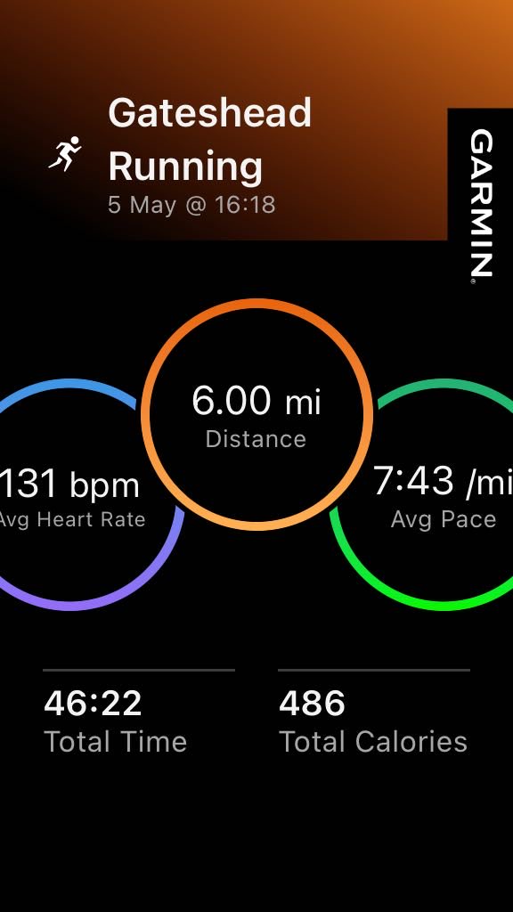 hodgieps2's tweet image. Easy recovery run ,good average heart rate #recovery #run day Tuesday