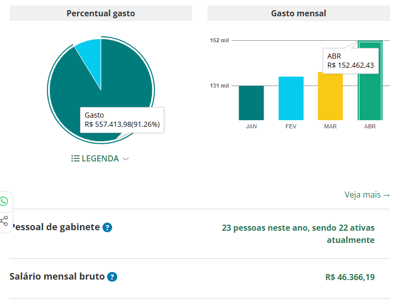 Ricardo Leite tweet media
