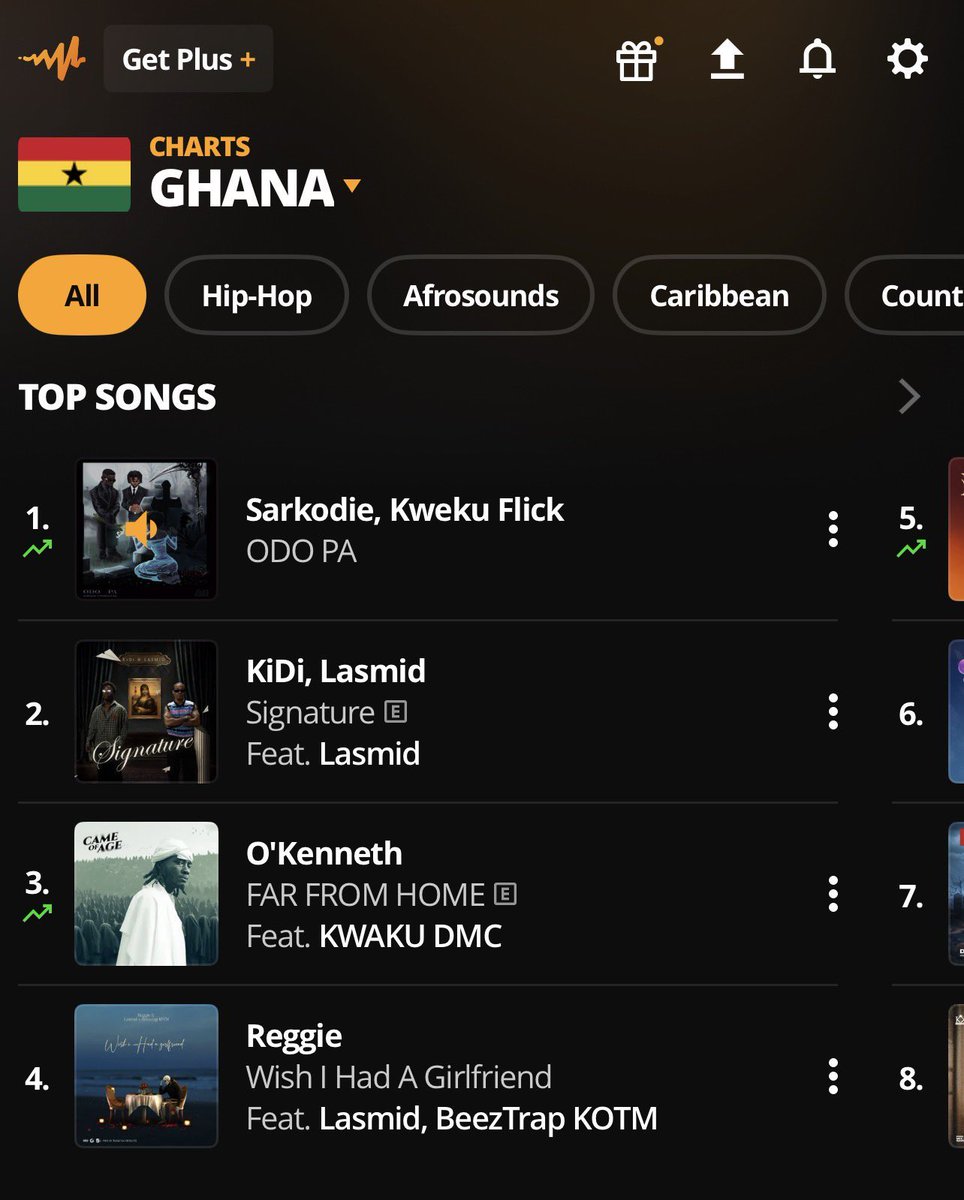 SarkNatives Ghana tweet media