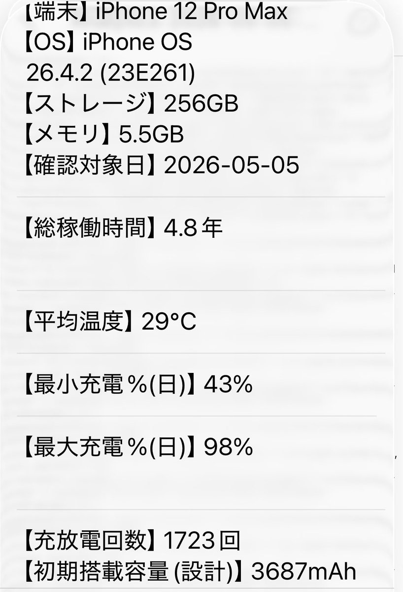 家のiPhone12 Promaxは そろそろ限界(´× ×`)📱 外で1時間使うと電池が
