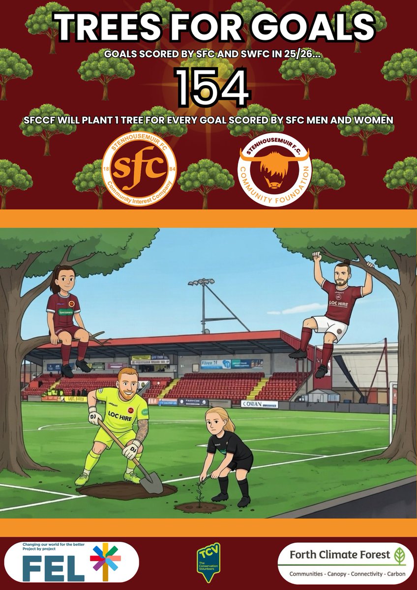Stenhousemuir FC Community Foundation tweet media