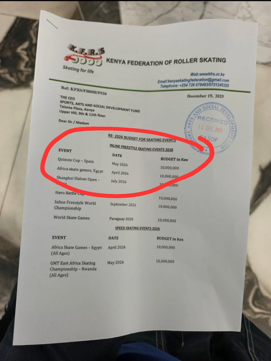 10M was budgeted for the Egypt Skate game by the Ministry of Sports, but Kevin Kiarie was not sponsored. 

He paid for his ticket to Egypt and was nearly chased away after Kenya failed to pay the affiliation fees of 300 dollars.