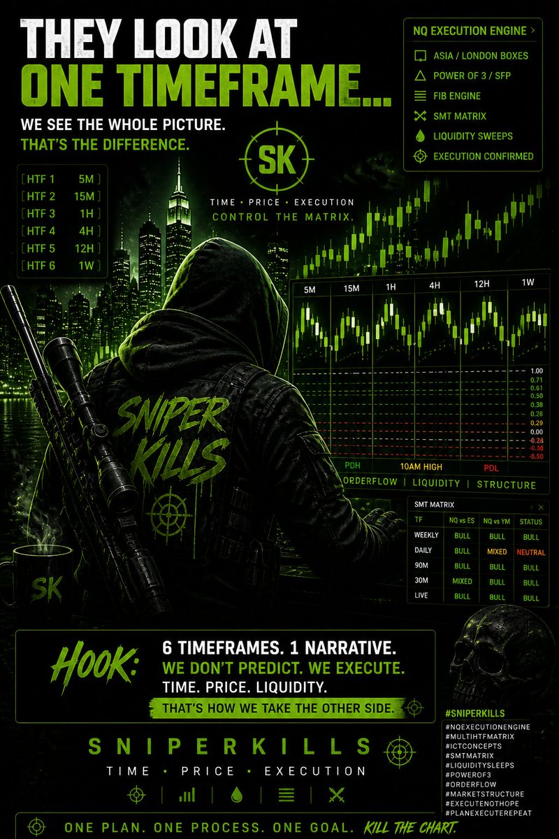 SniperkillsZone's tweet image. #target 27951 #NQ 🎯🎯