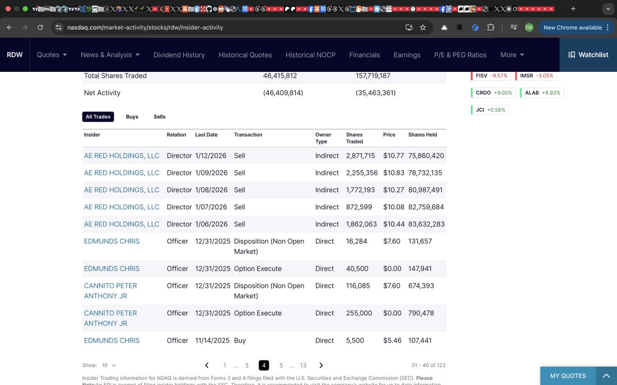 FWS_Dev tweet media