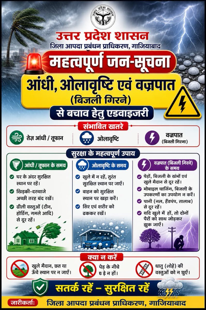 dm_ghaziabad's tweet photo. https://t.co/vt2GKUNetK