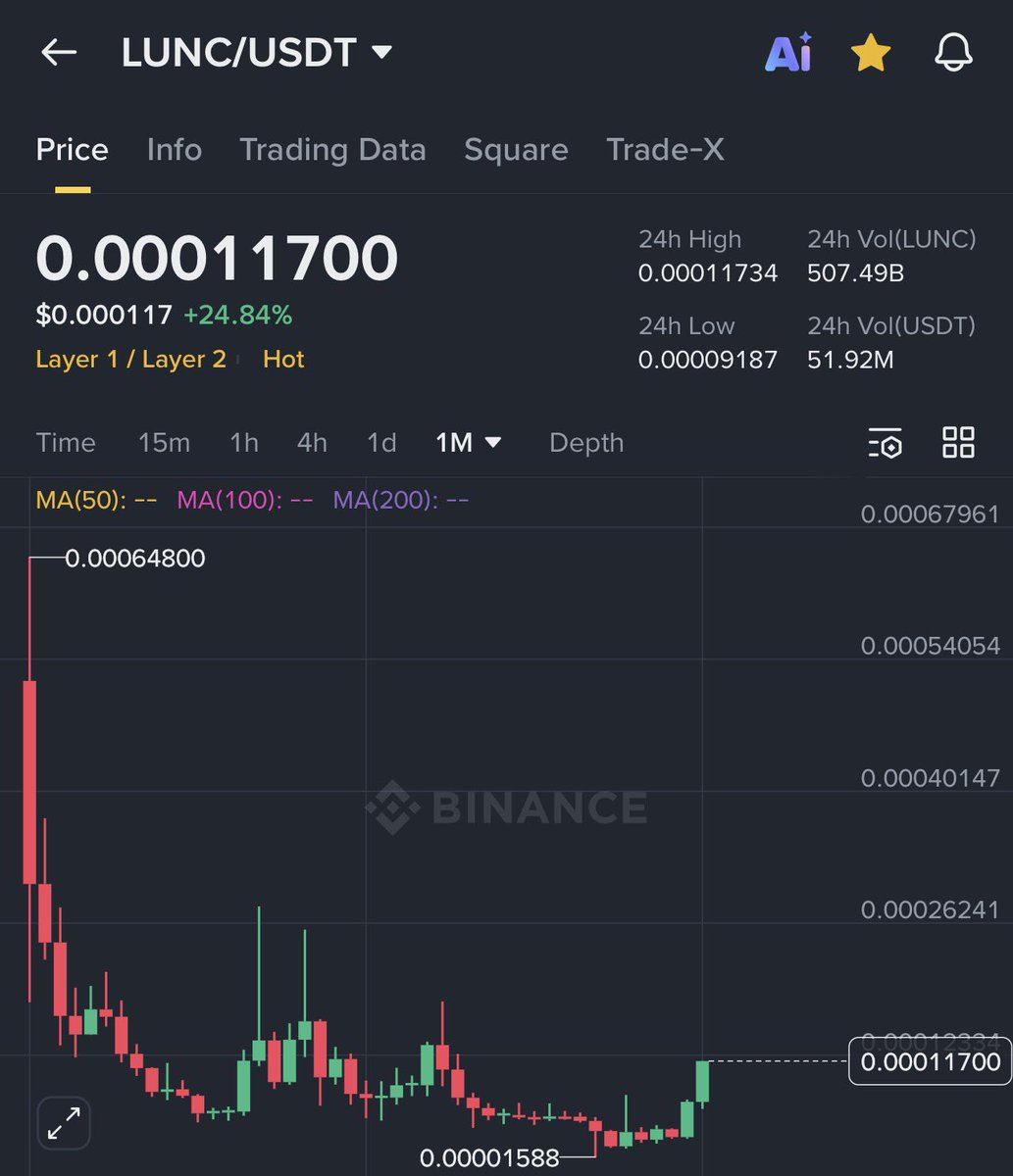 WizardPay tweet media