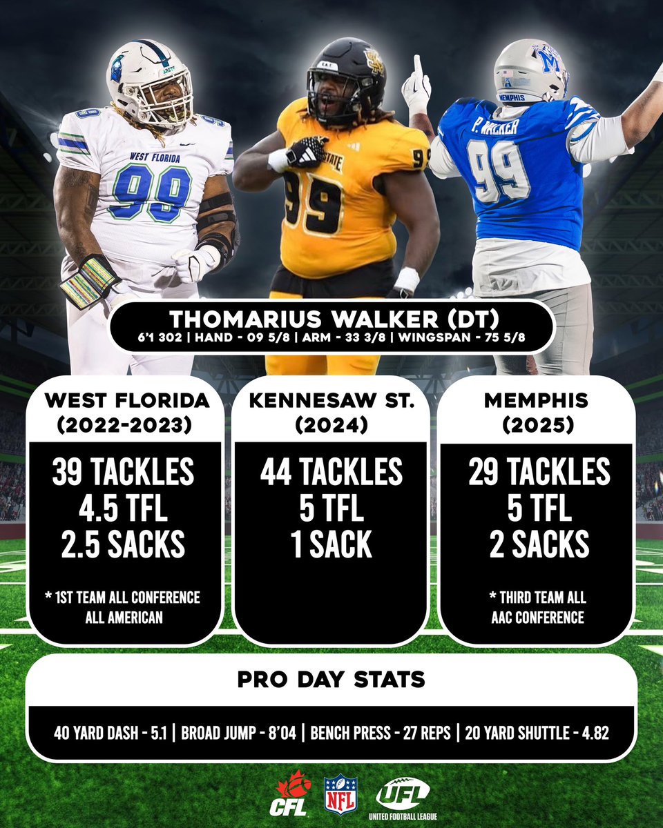 Pooda Walker 🦍 tweet media