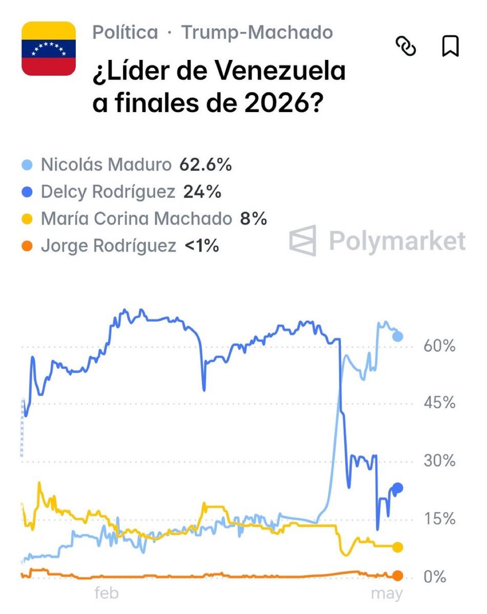 Red Pichacosa👉🏽✌🏽🇻🇪 tweet media