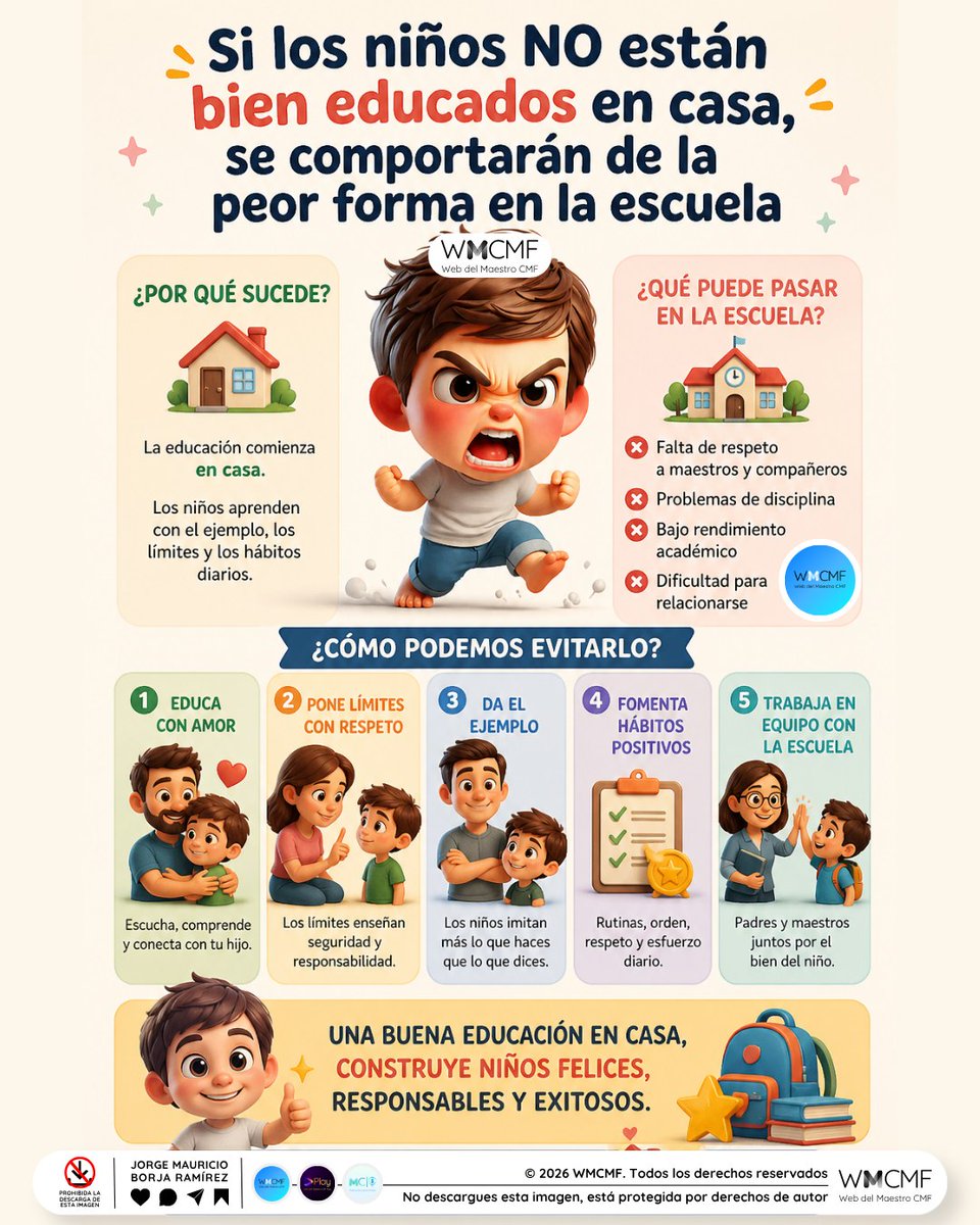 Si los niños no están bien educados en casa, se comportarán de la peor forma en la escuela. Enlace aquí: webdelmaestrocmf.com/portal/los-nin…