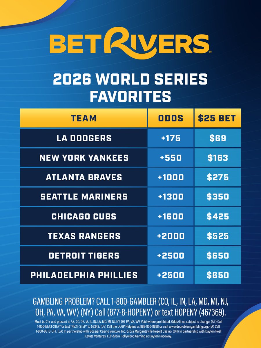BetRivers Sportsbook tweet media