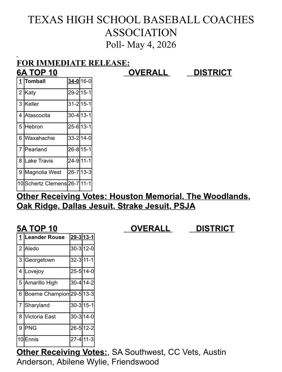 THSBCA tweet media