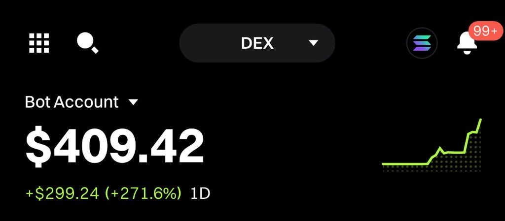 Day 5

Starting Balance: $500
Ending Balance: $409.42