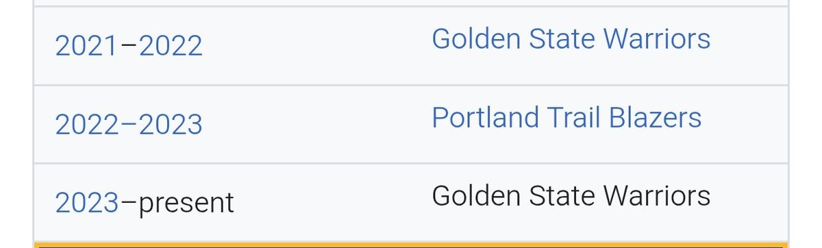 É o Gary Payton II 😭